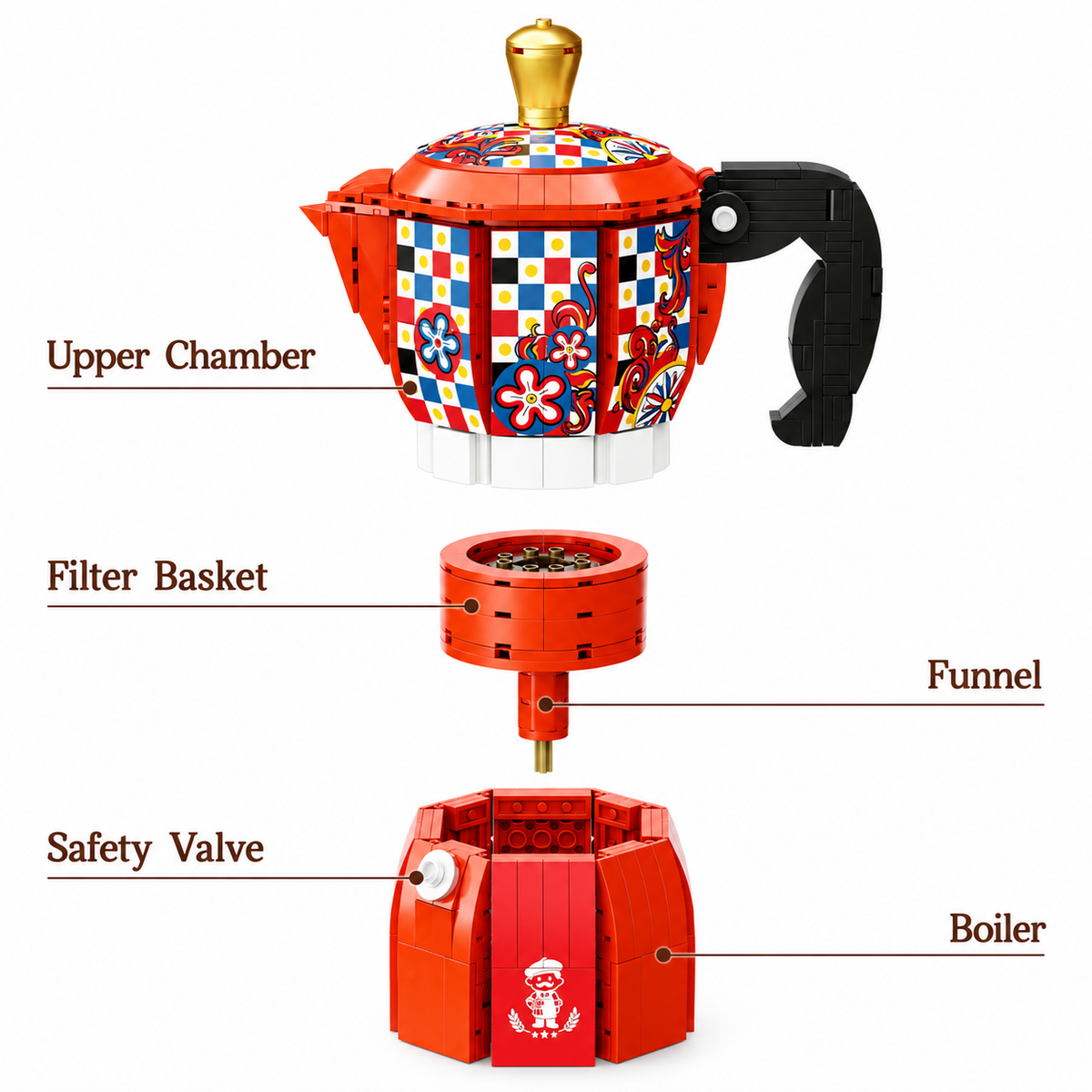 Cafetière italienne, vue complémentaire 4, lumière harmonisée